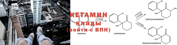 эйфоретик Санкт-Петербург